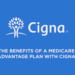 What Cigna Covers in 2025: Full Policy Breakdown