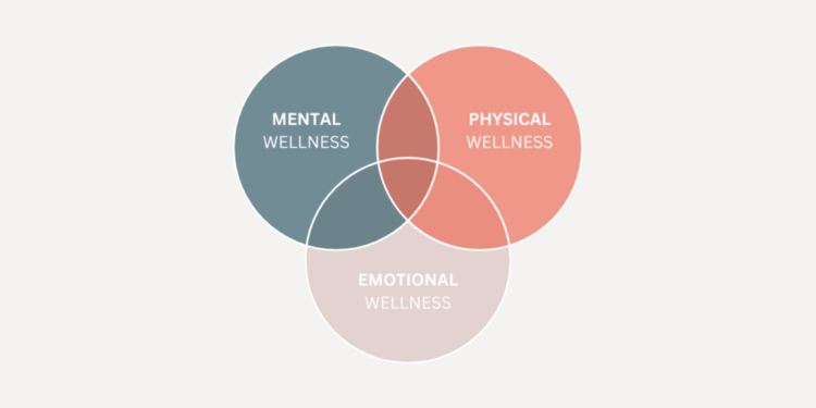 How Fire and Flow Helps with Mental and Physical Balance